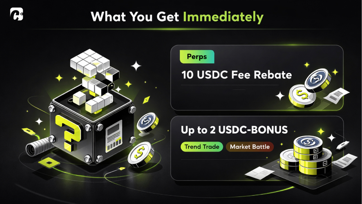 Invitees Get Sign-Up Bonus on Cwallet