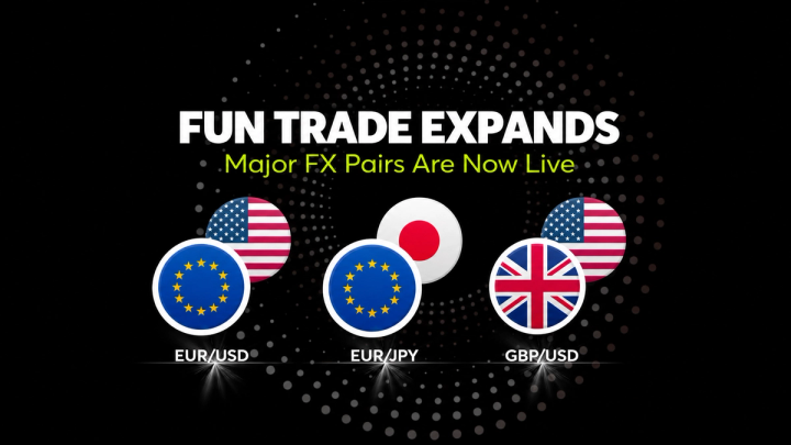 One-Tap Forex Trades on Cwallet: Trade EUR/USD & USD/JPY in Seconds