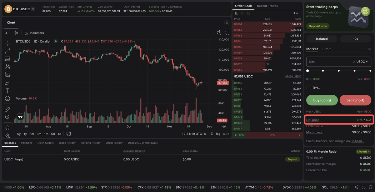 Cwallet Perp Trading
