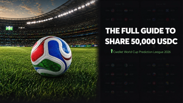 The Ultimate World Cup Playbook to the USDC Pool on Cwallet