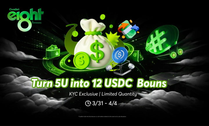 How to Get 12 USDC Bonus for Just 5U with Cwallet's Anniversary Lucky Pack