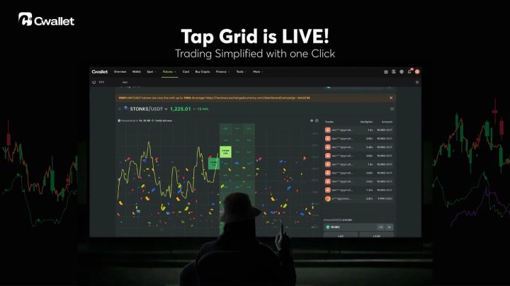 How Cwallet Tap Grid Turns Market Moves into Triple-Digit Profits with a Single Click