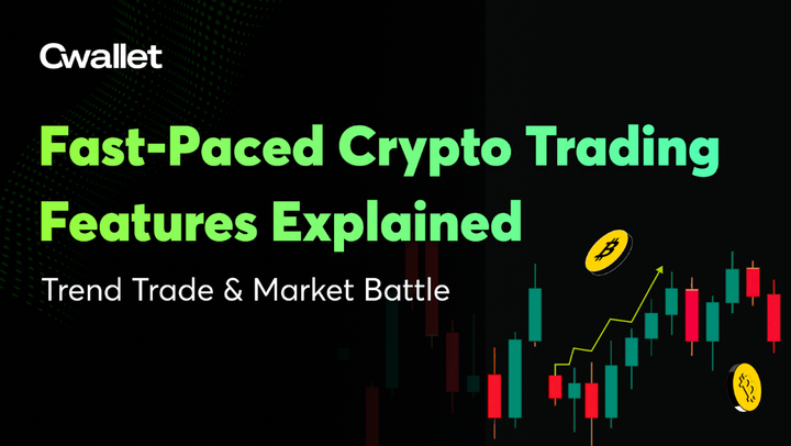 Cwallet unveils new crypto futures trading functions, Trend Trade and Market Battle