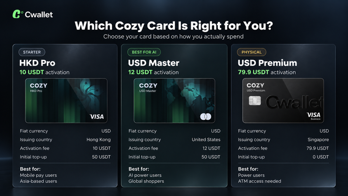 Different Types of Cwallet Cozy Card for You