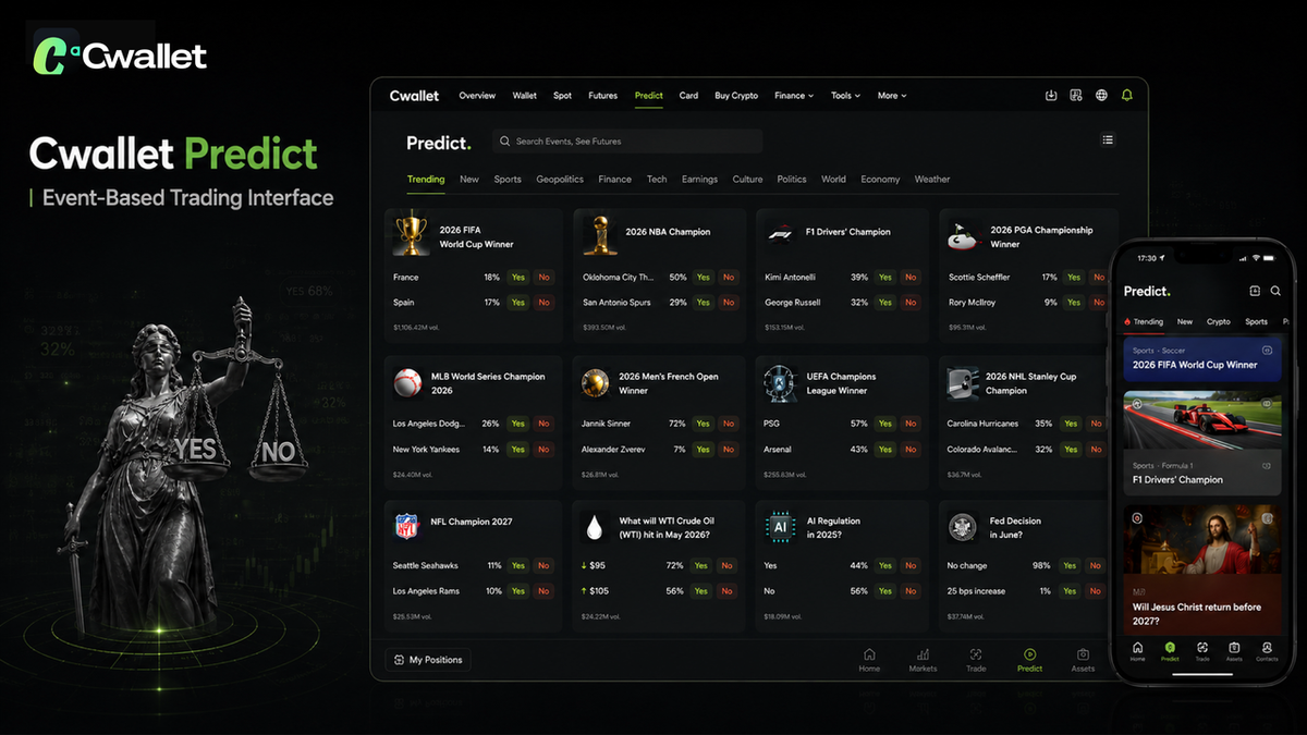 Cwallet Predict Interface