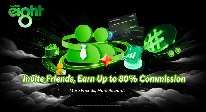 How to Earn Referral Rewards and Commissions by Inviting Friends to Cwallet