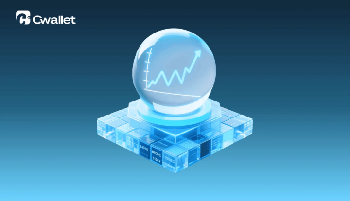 From Solana to Hyperliquid: Prediction Markets Are Evolving Beyond Simple Bets