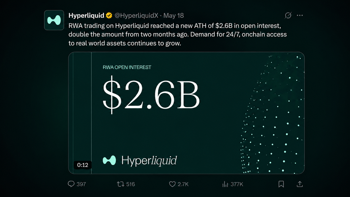 Source: https://x.com/HyperliquidX