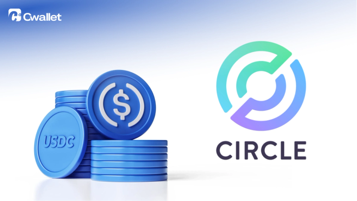 Circle's Macro Moment: How Oil, Rates, and Stablecoins Are Colliding in 2026