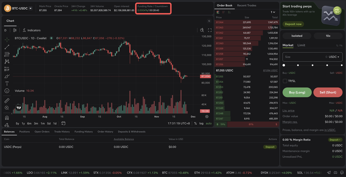 Cwallet Perp Trading