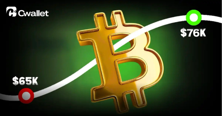 Why BTC Price Breaks Above $76,000 and What Traders Should Watch