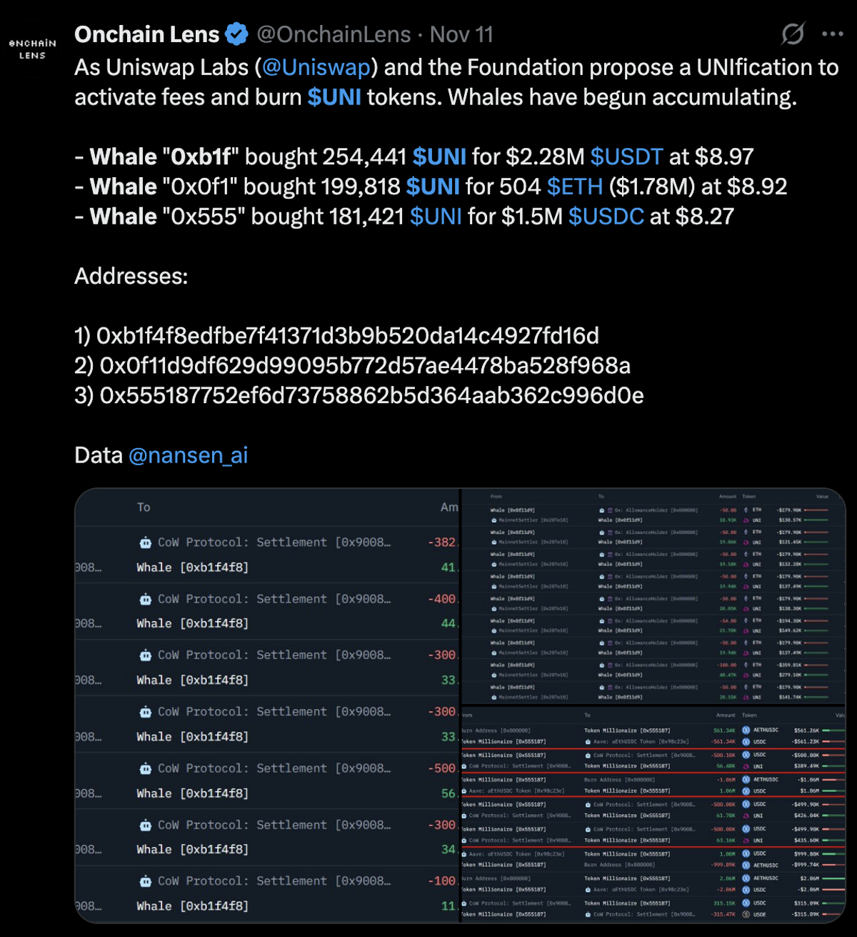$UNI Whale Movements Source:@OnchainLens