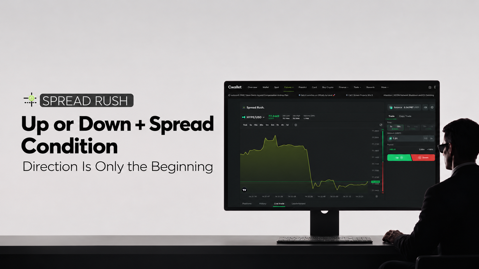 What Is Spread Rush? A Guide to Cwallet Fun Trading Game