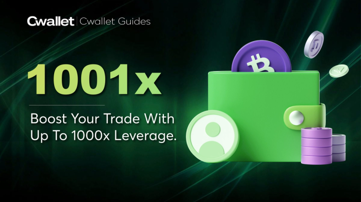 Cwallet 1001x Leverage: Unlock Your Profit Potential and Smart Risk Control