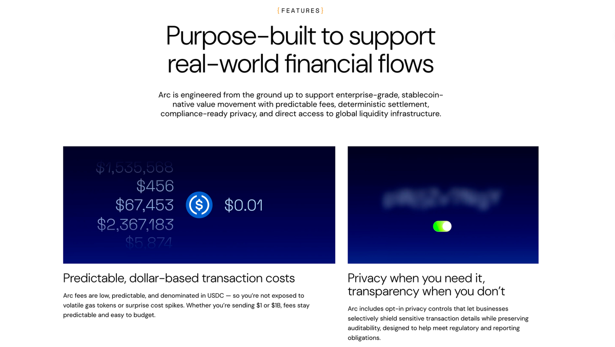 What is Arc Blockchain