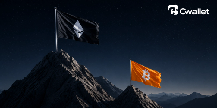 Are Institutions Moving From Bitcoin to Ethereum? ETF Data Reveals Why