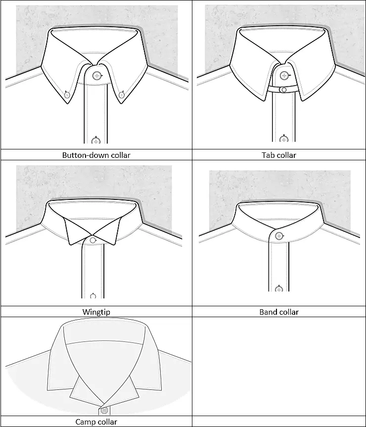 Different shirt collars; the button-down, tab, wingtip and band collar