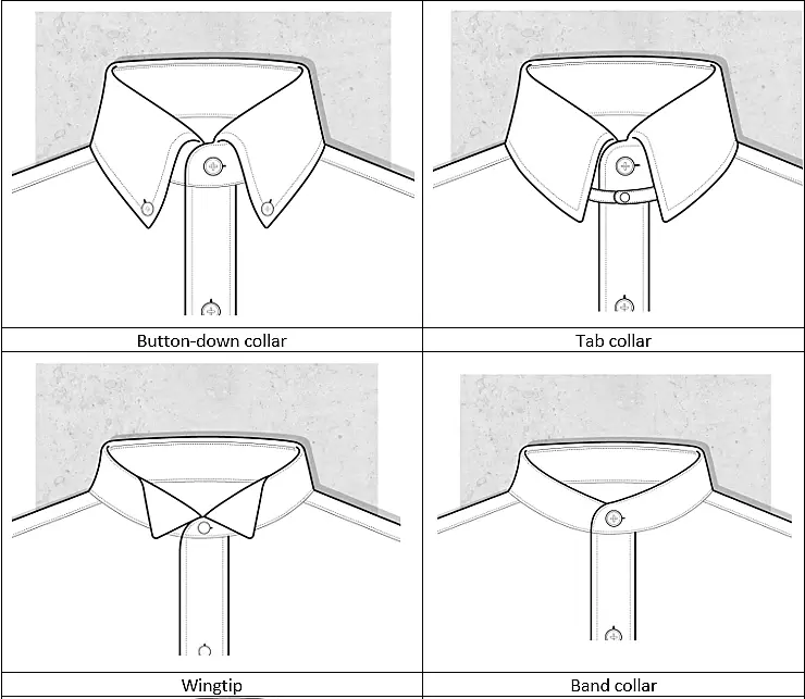 Different shirt collars; the button-down, tab, wingtip and band collar