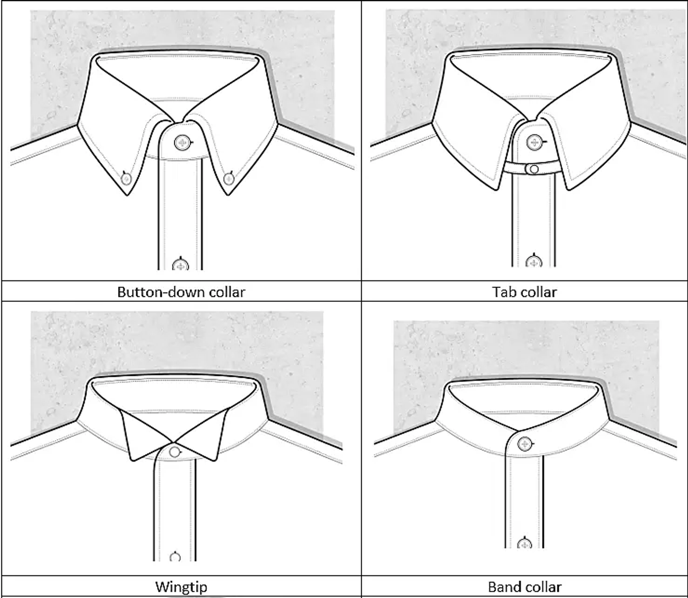 Different shirt collars; the button-down, tab, wingtip and band collar