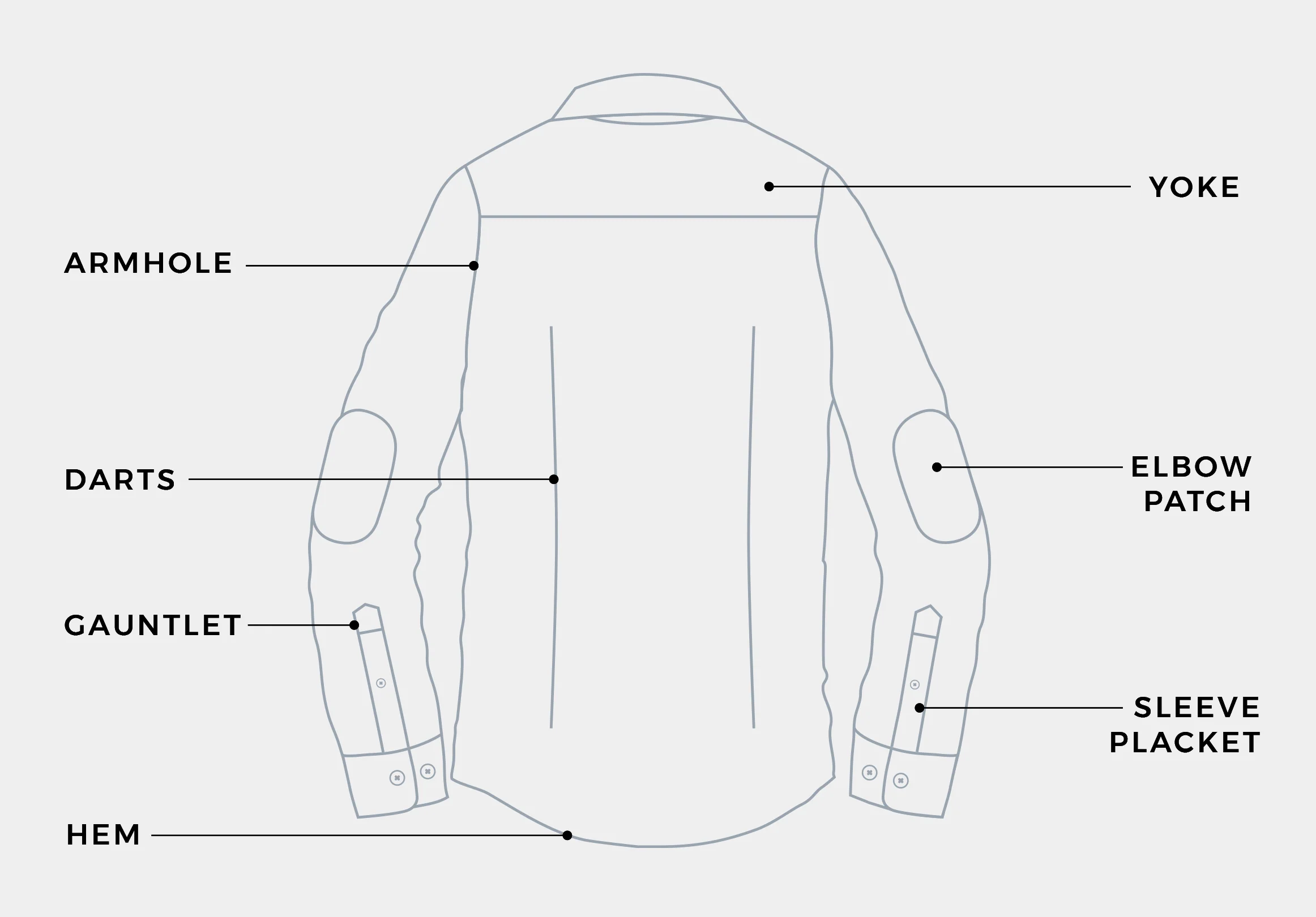 Description of the back of a shirt