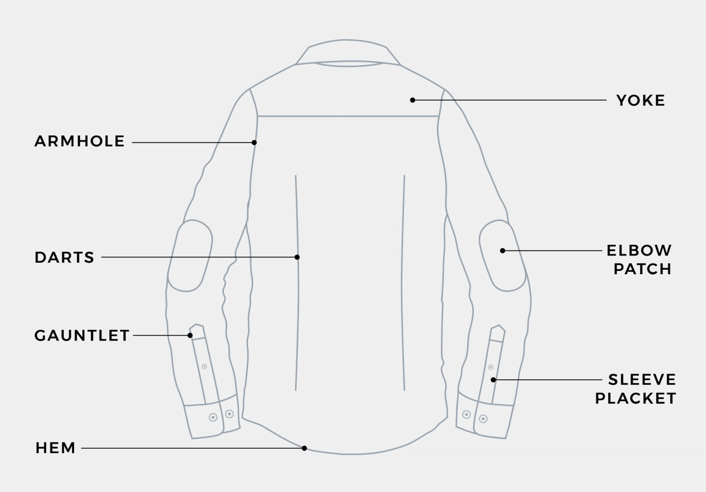 Description of the back of a shirt