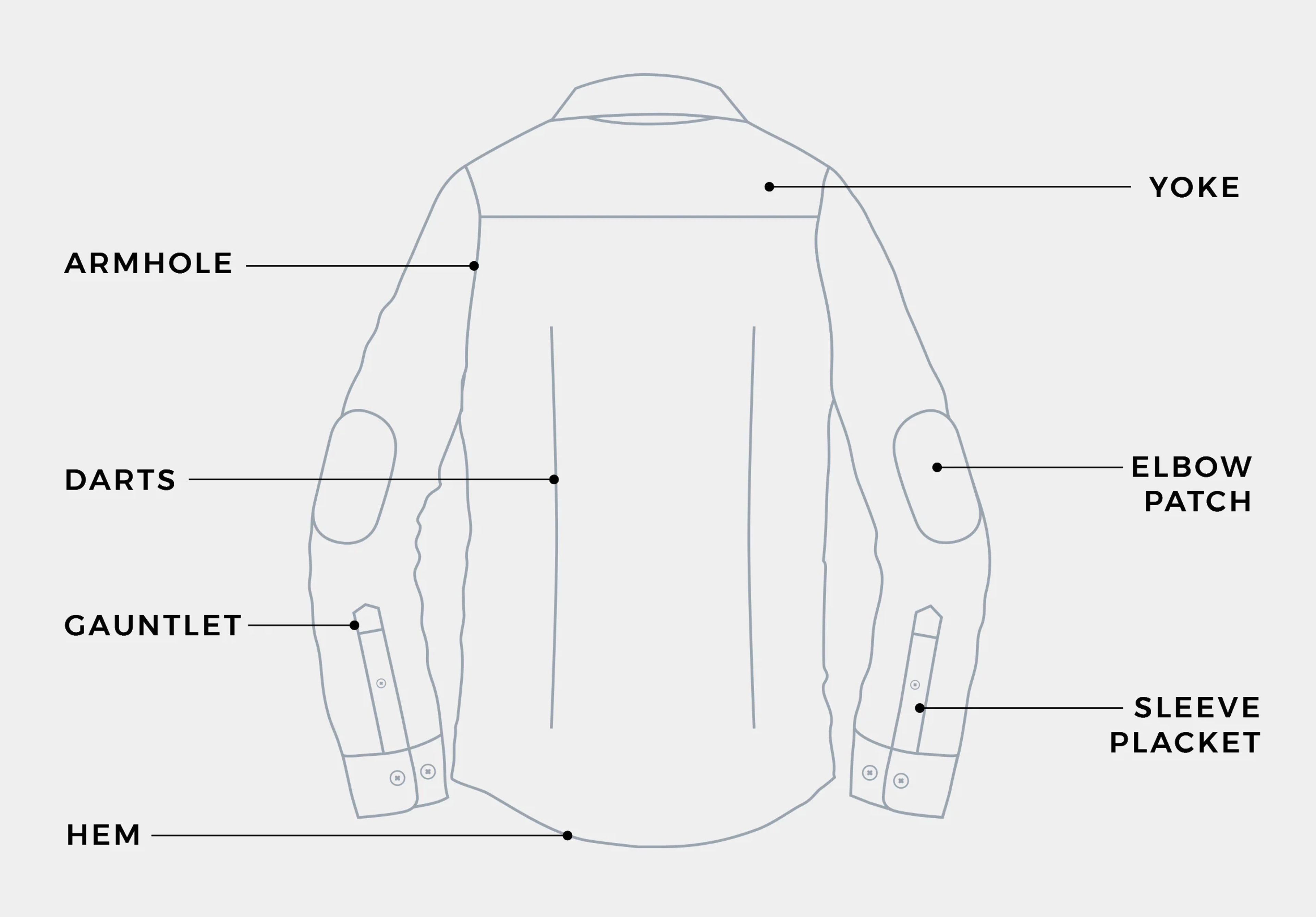 Description of the back of a shirt