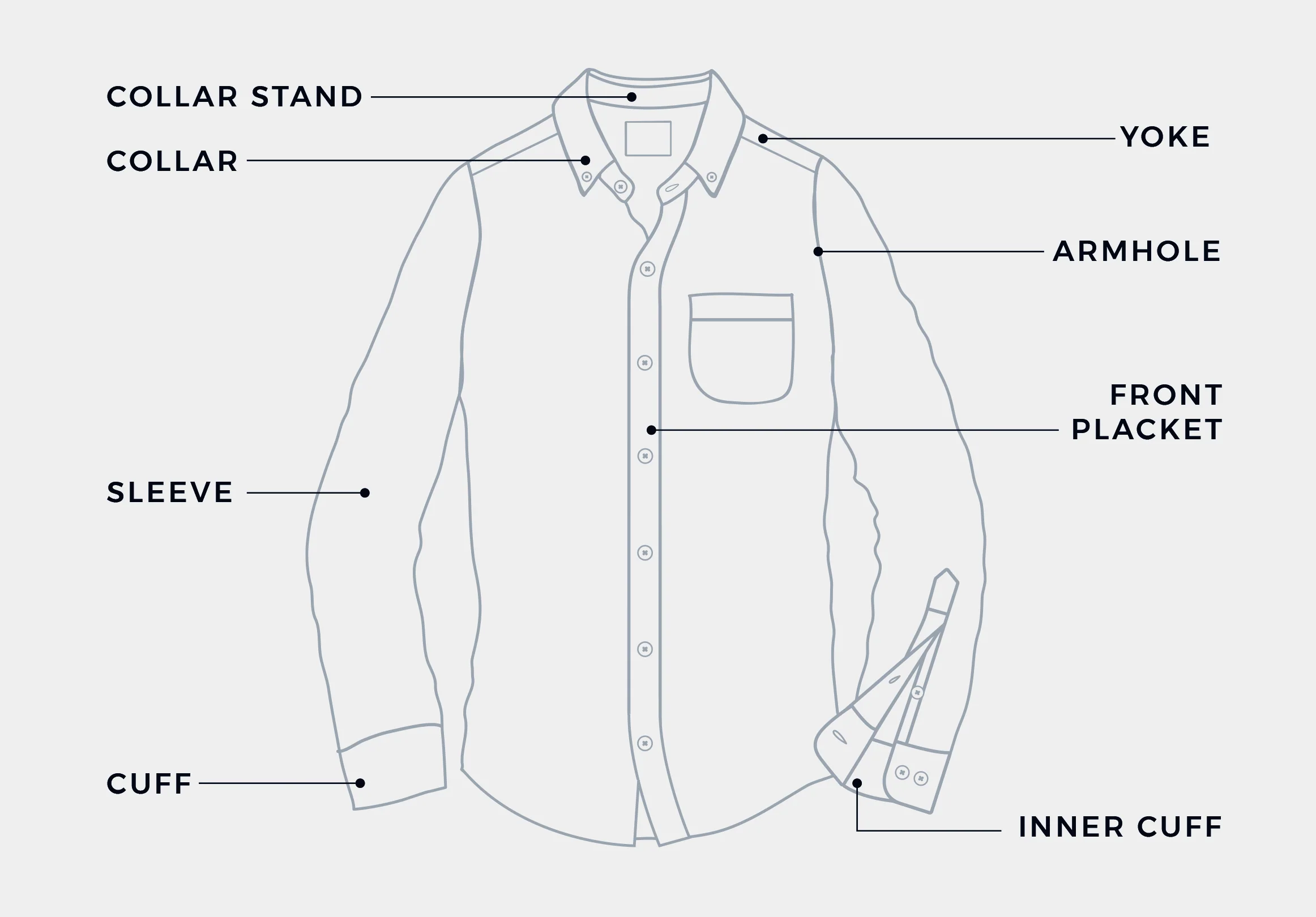 Description of the front of a shirt