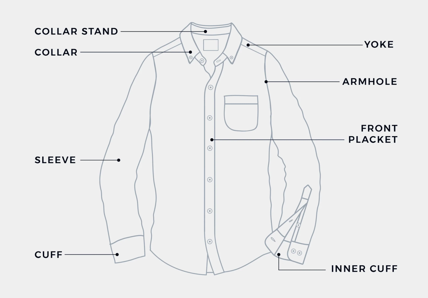 Description of the front of a shirt