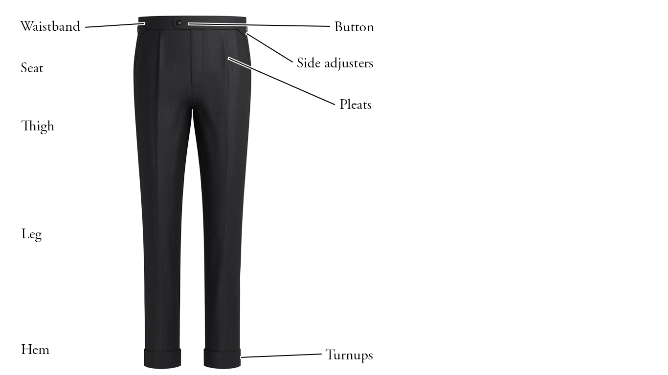 Diagram of dress trousers with labeled parts like waistband, pleats, and turnups.