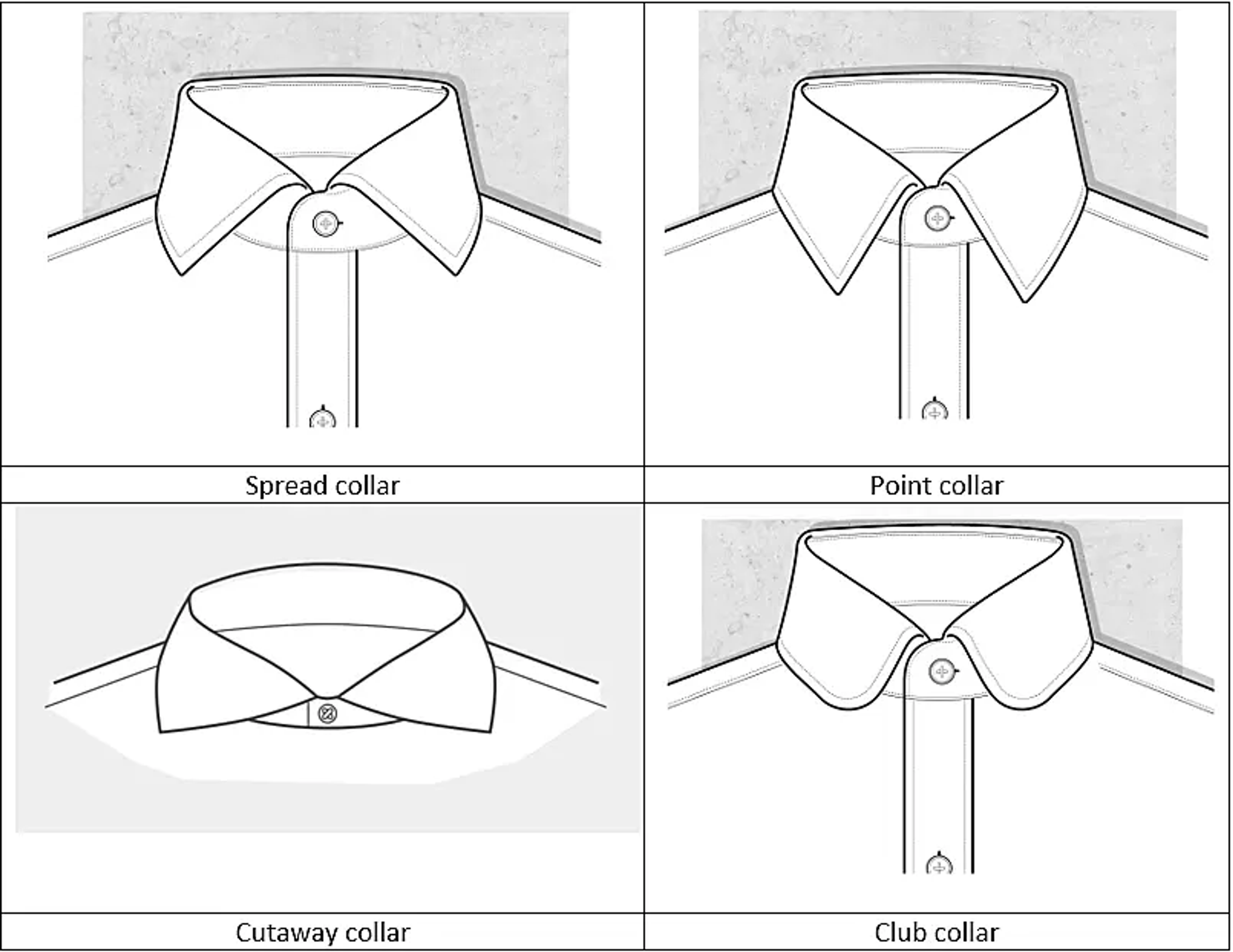 Different shirt collars; the spread, point, cutaway and club collar.
