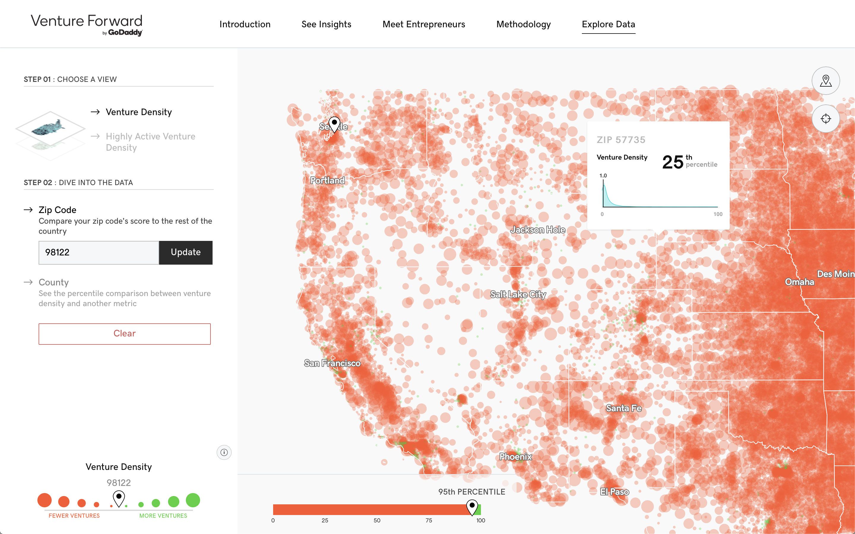 Venture Forward US Map Visualization 2