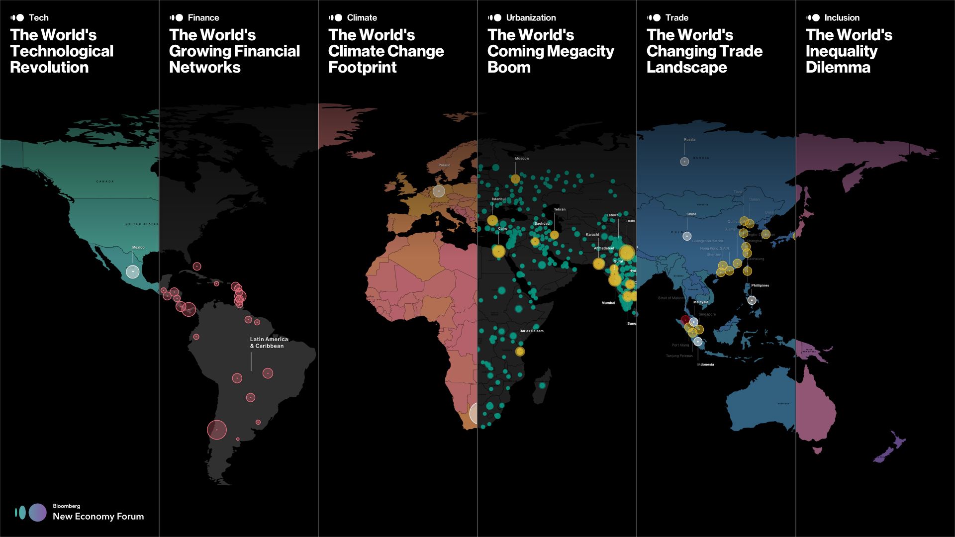 Bloomberg New Economy Forum 2018