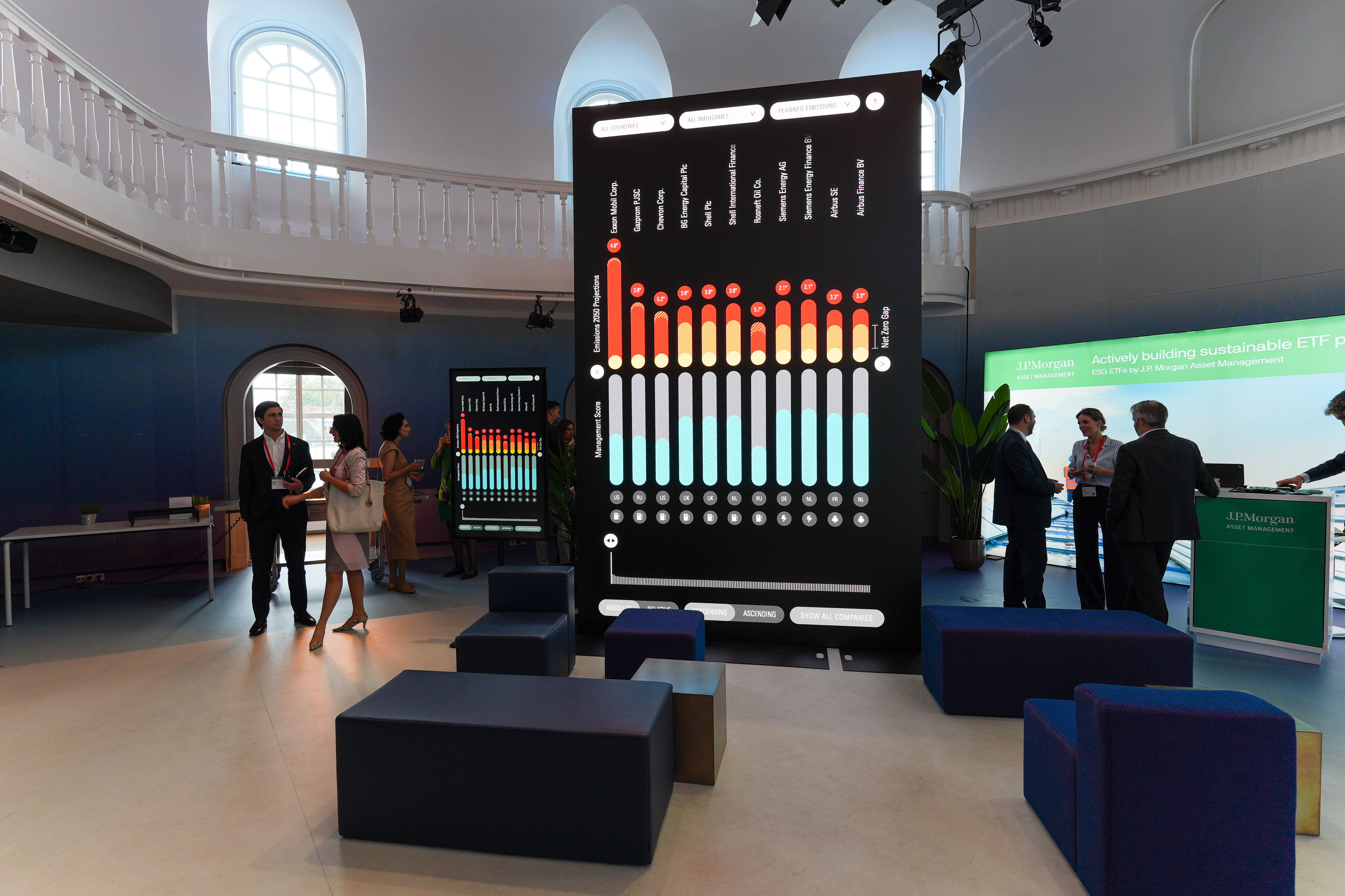 Morningstar Sustainable Investing Summit 2023