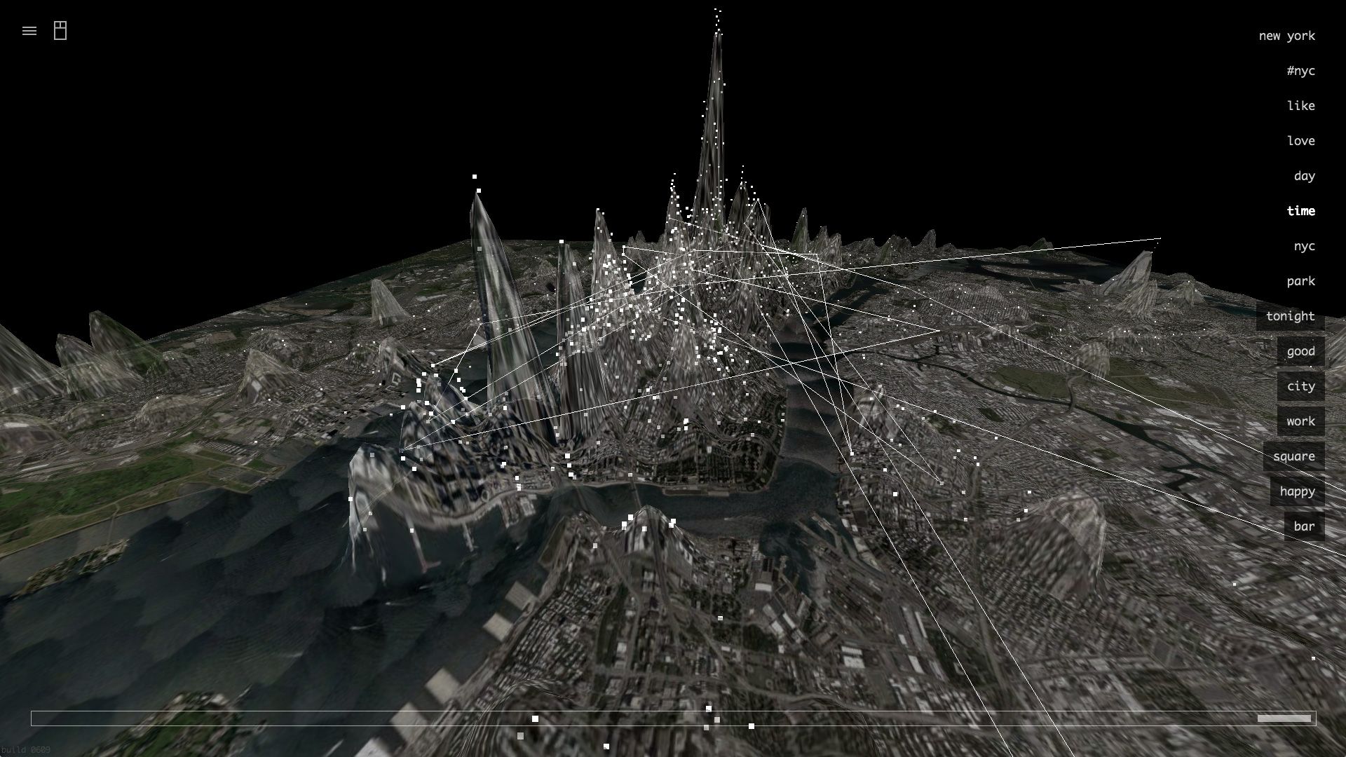 Invisible Cities