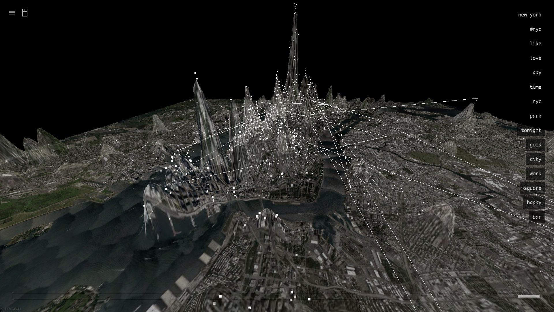 Invisible Cities: Data Visualization