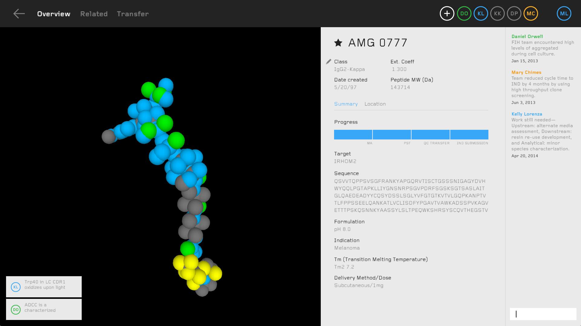 Amgen Atlas Overview Screen