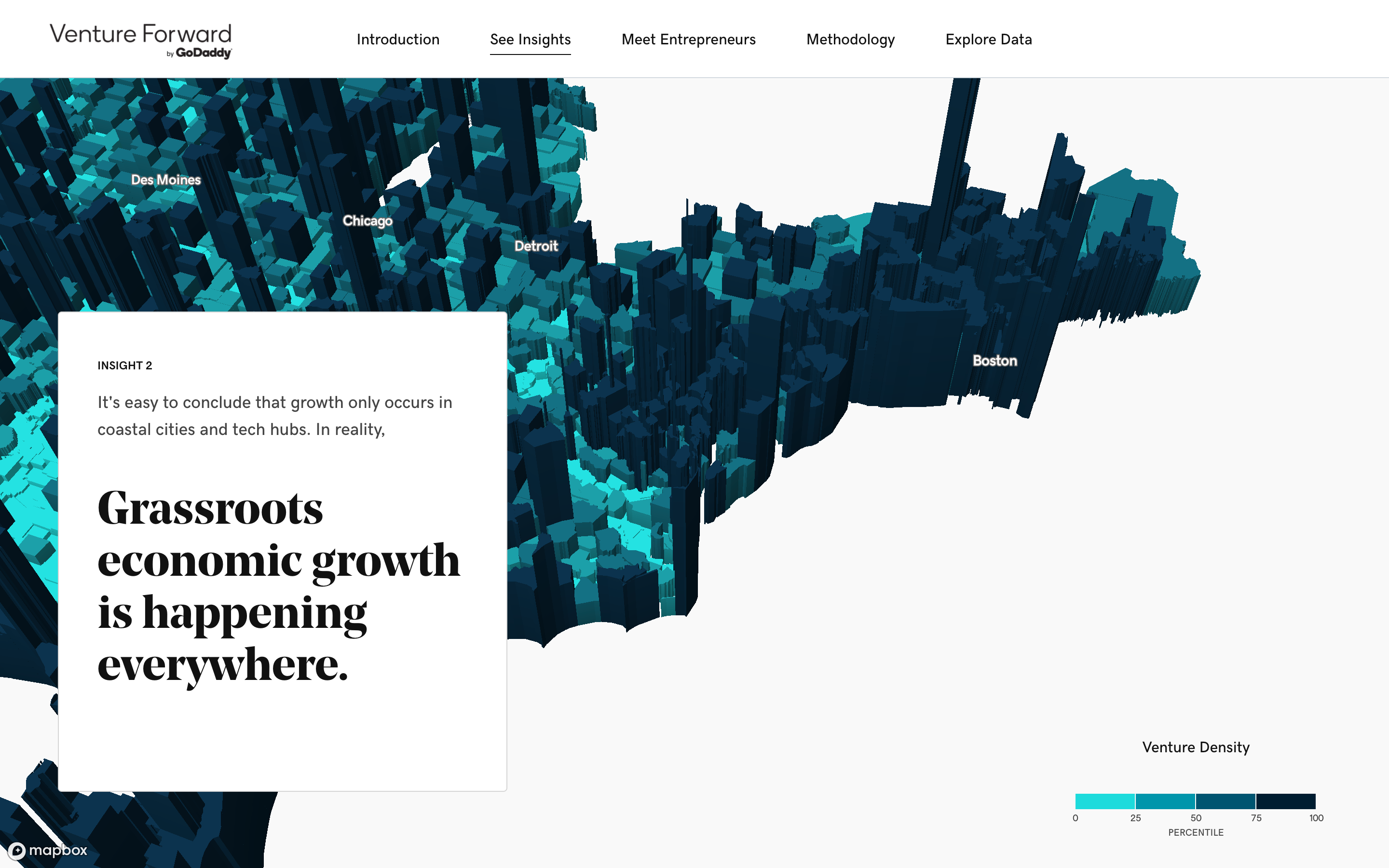 Venture Forward US Map Visualization 3