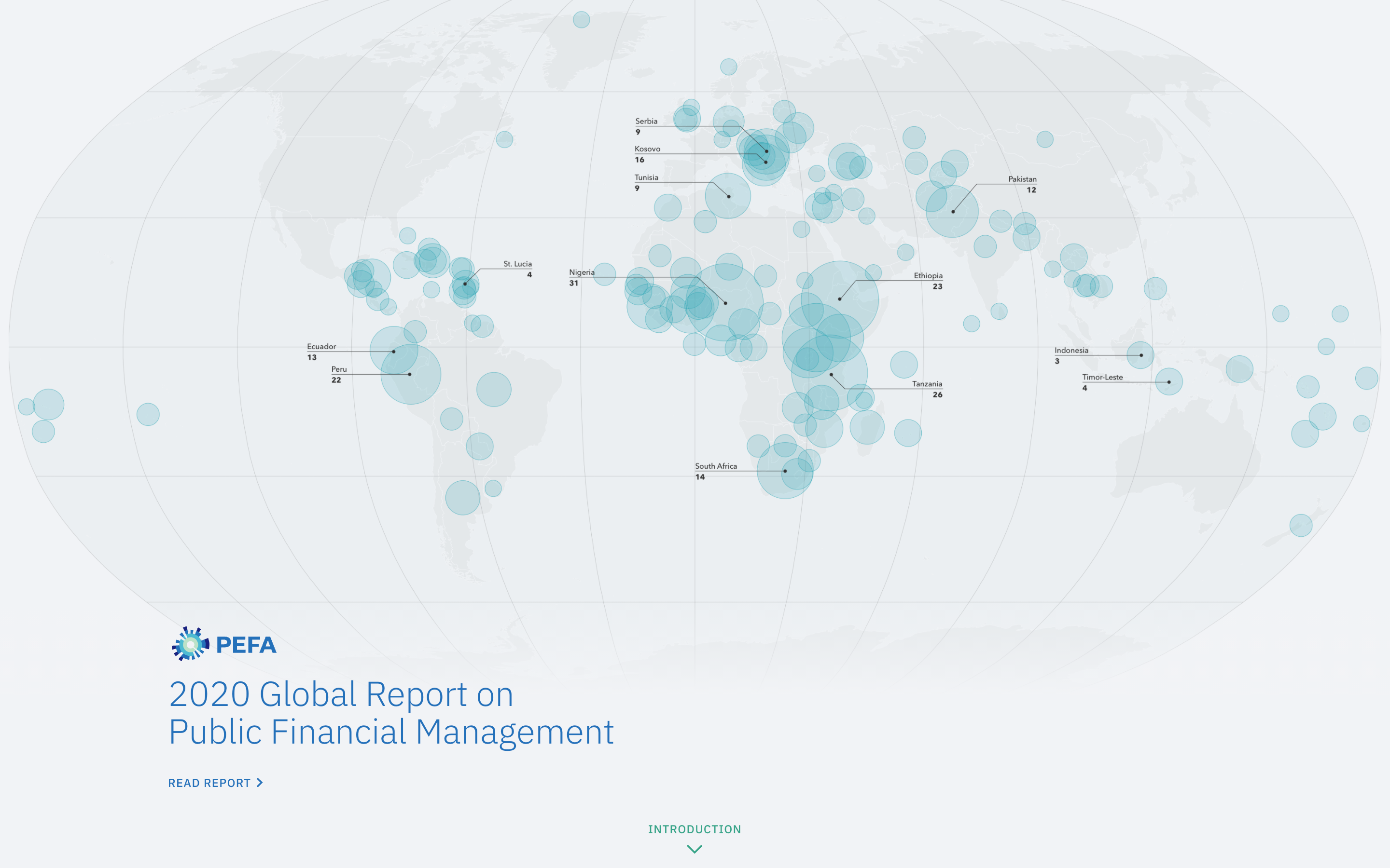 2020 PEFA Report on Global Financial Management