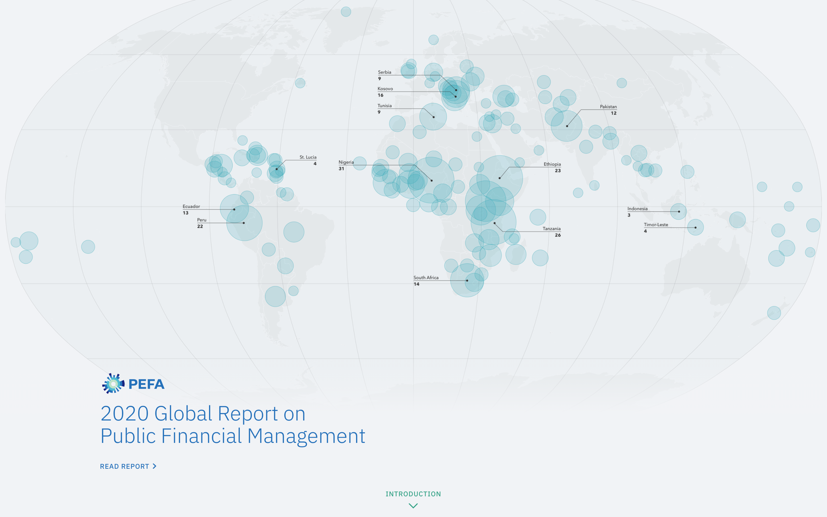 2020 PEFA Report on Global Financial Management: Landing Page