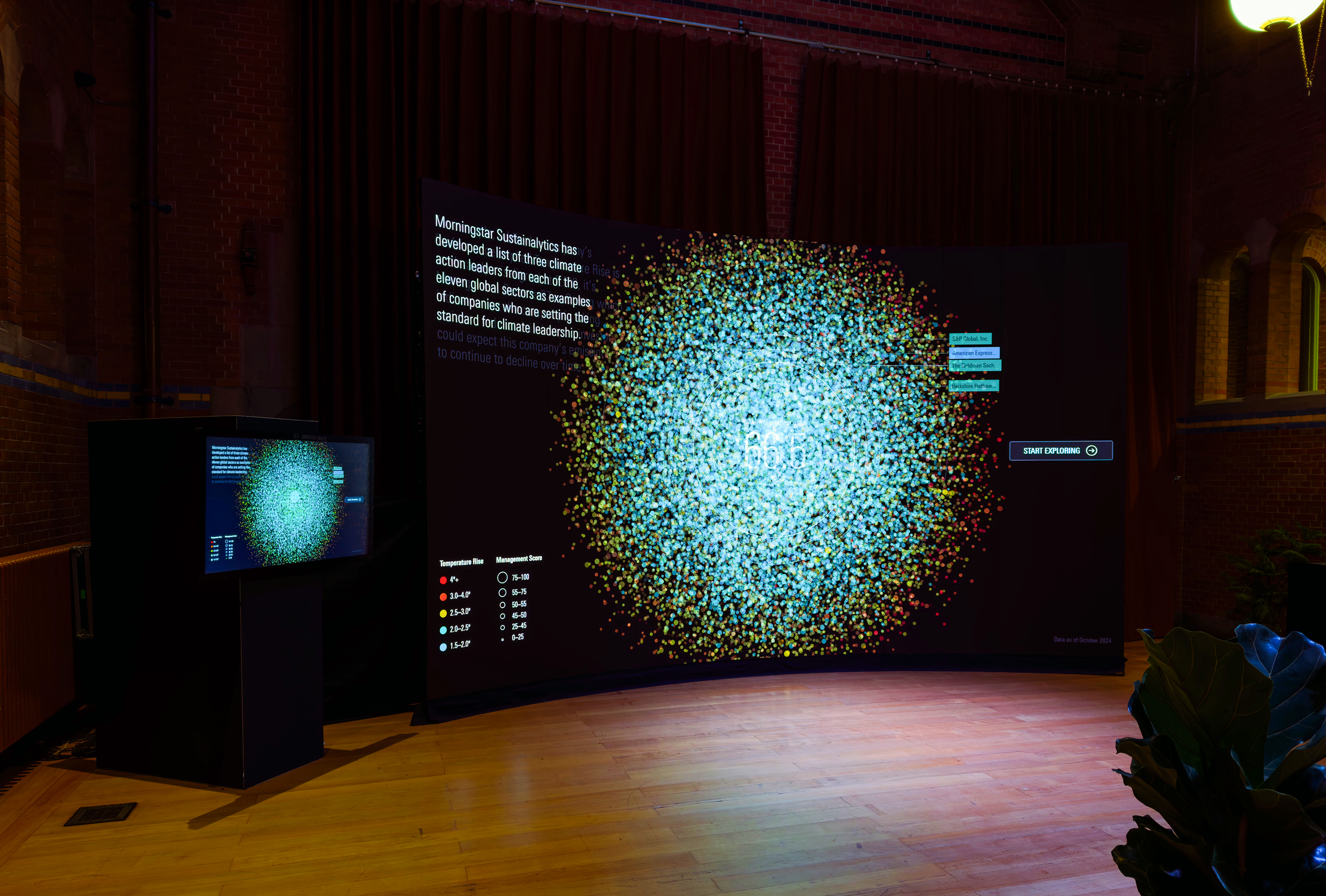 A visualization on a large screen