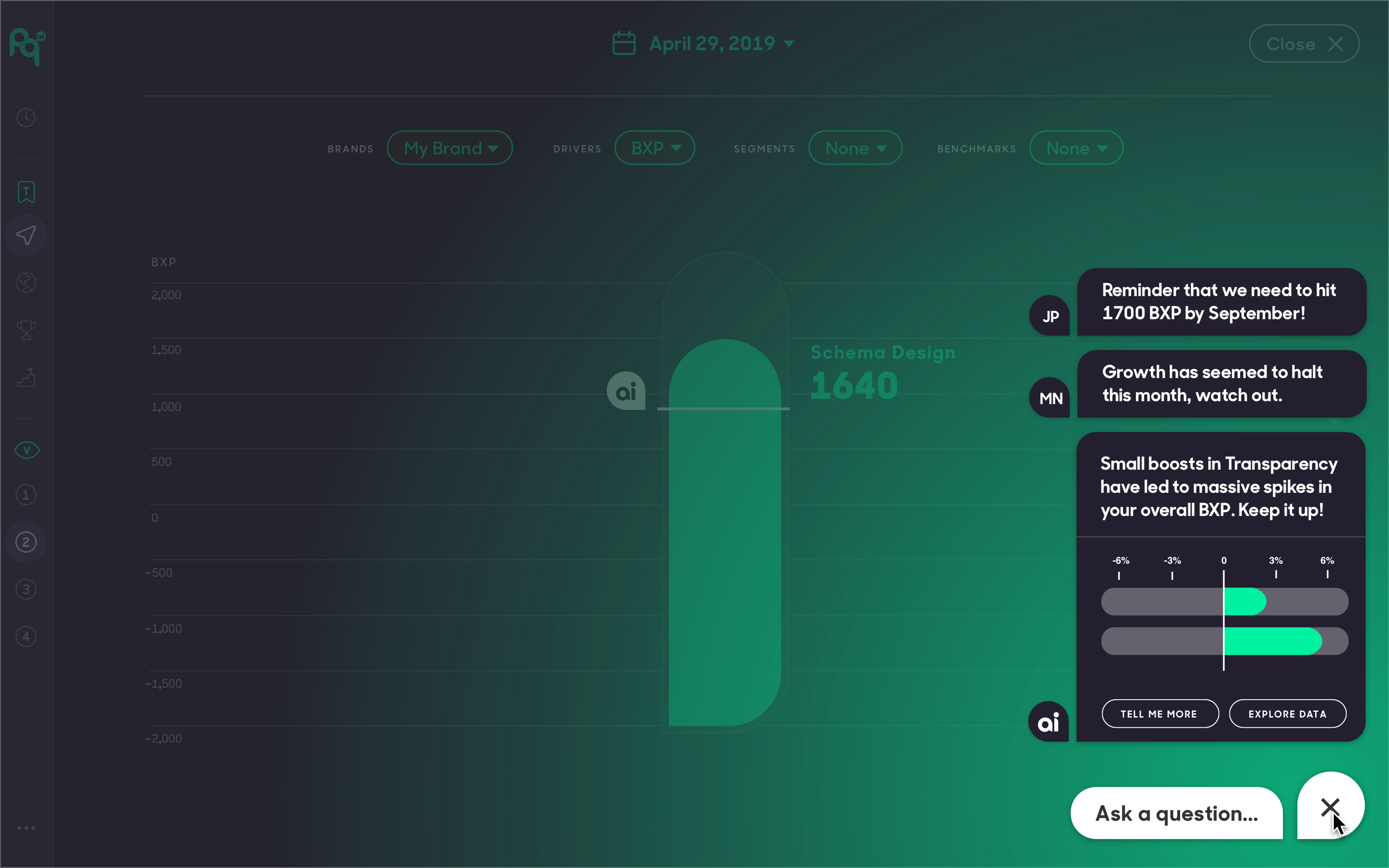 ProQuo AI Website
