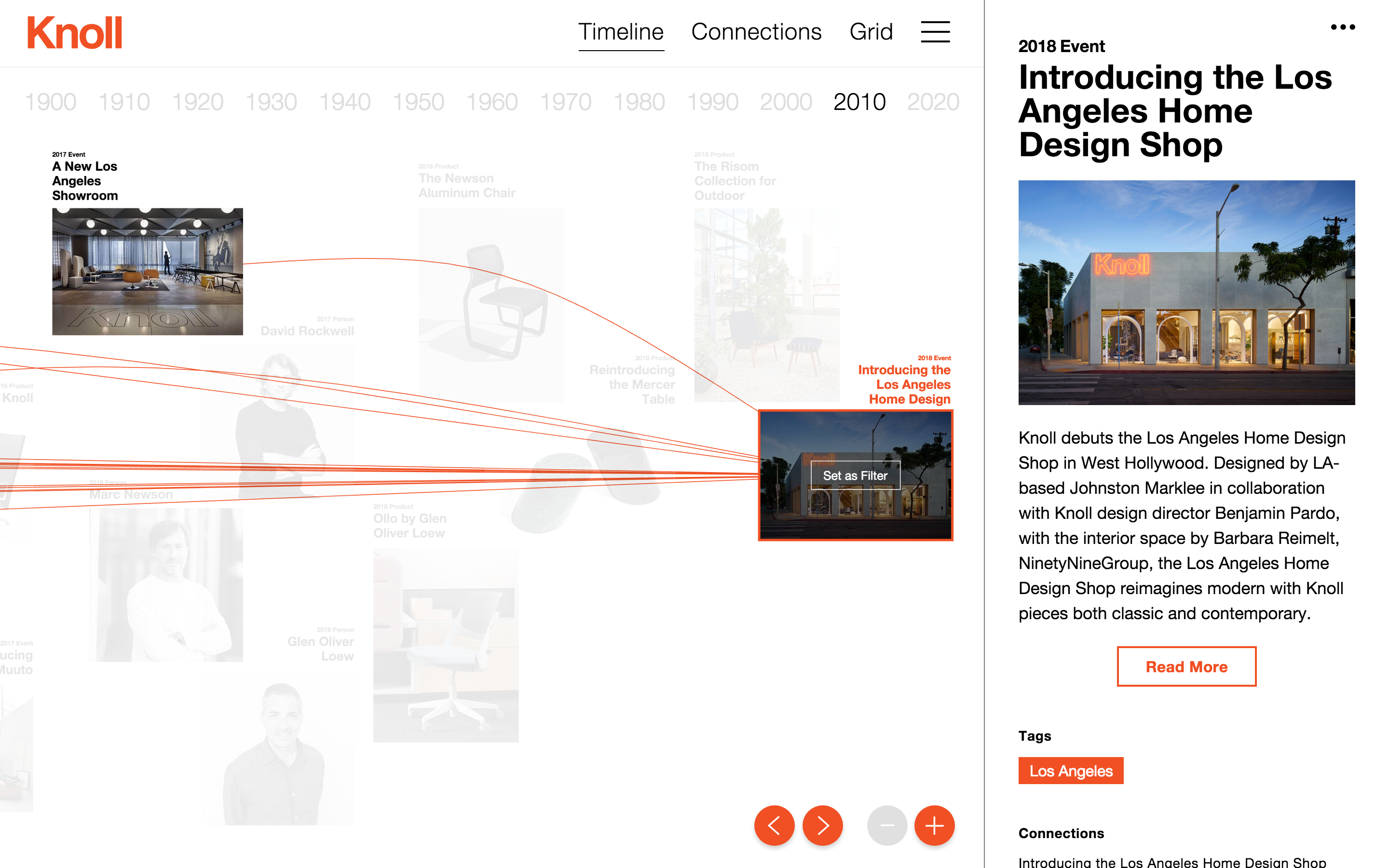 Knoll Archive: Timeline View