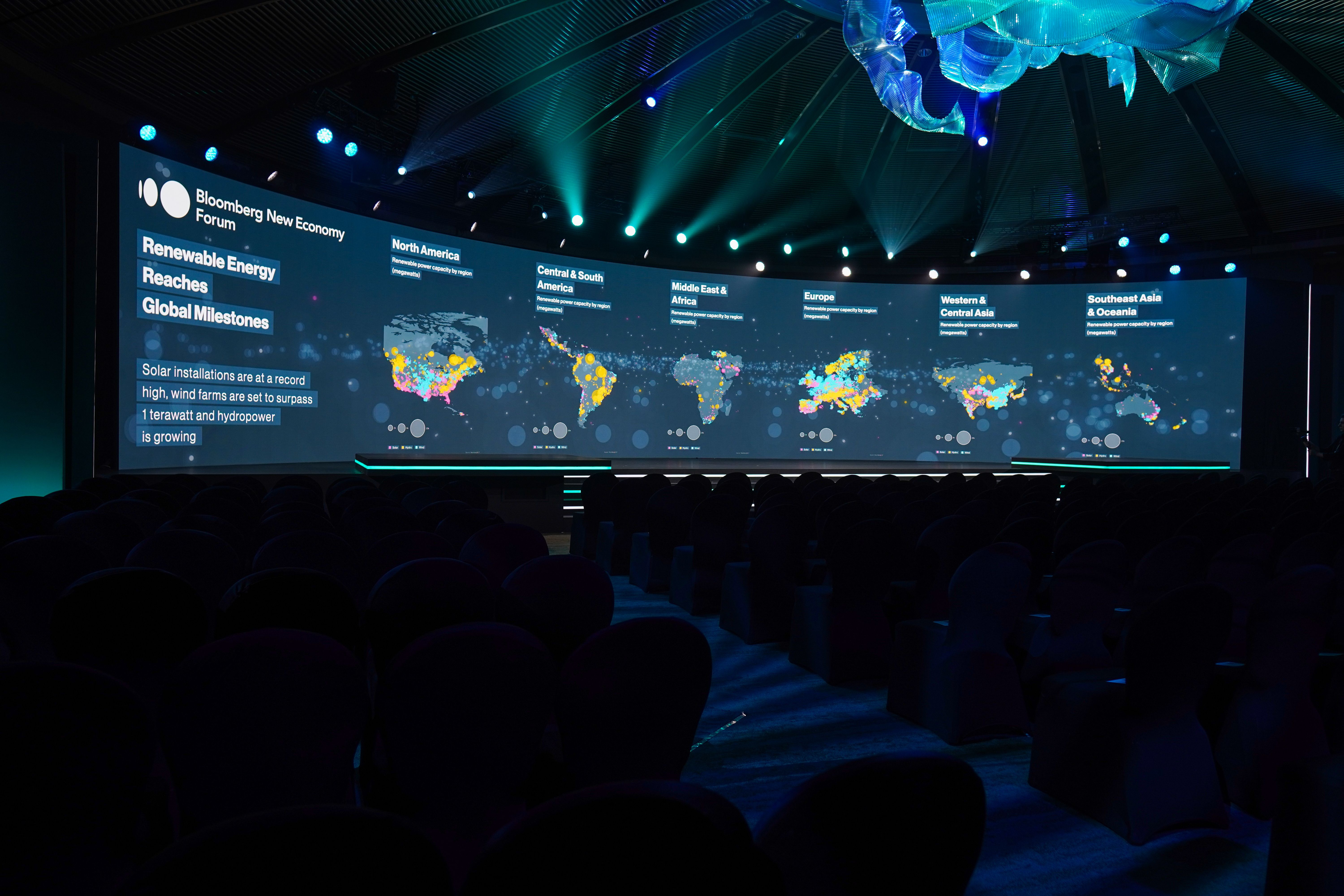 Bloomberg New Economy Forum 2023