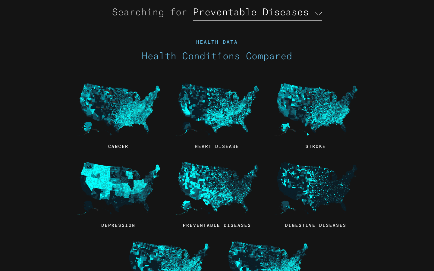 Searching for Health Compare View