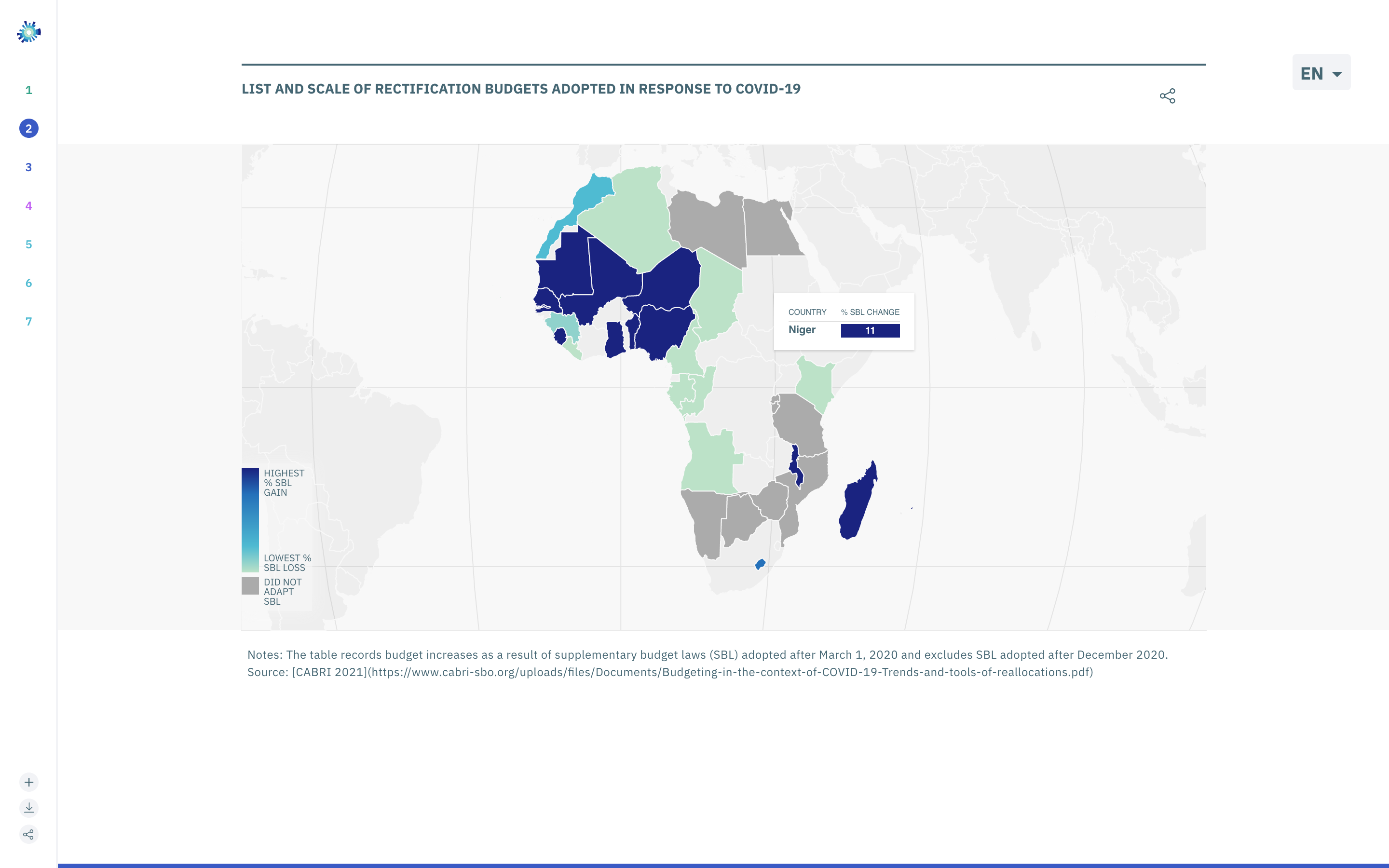 2022 PEFA Report on Global Financial Management: Map 2