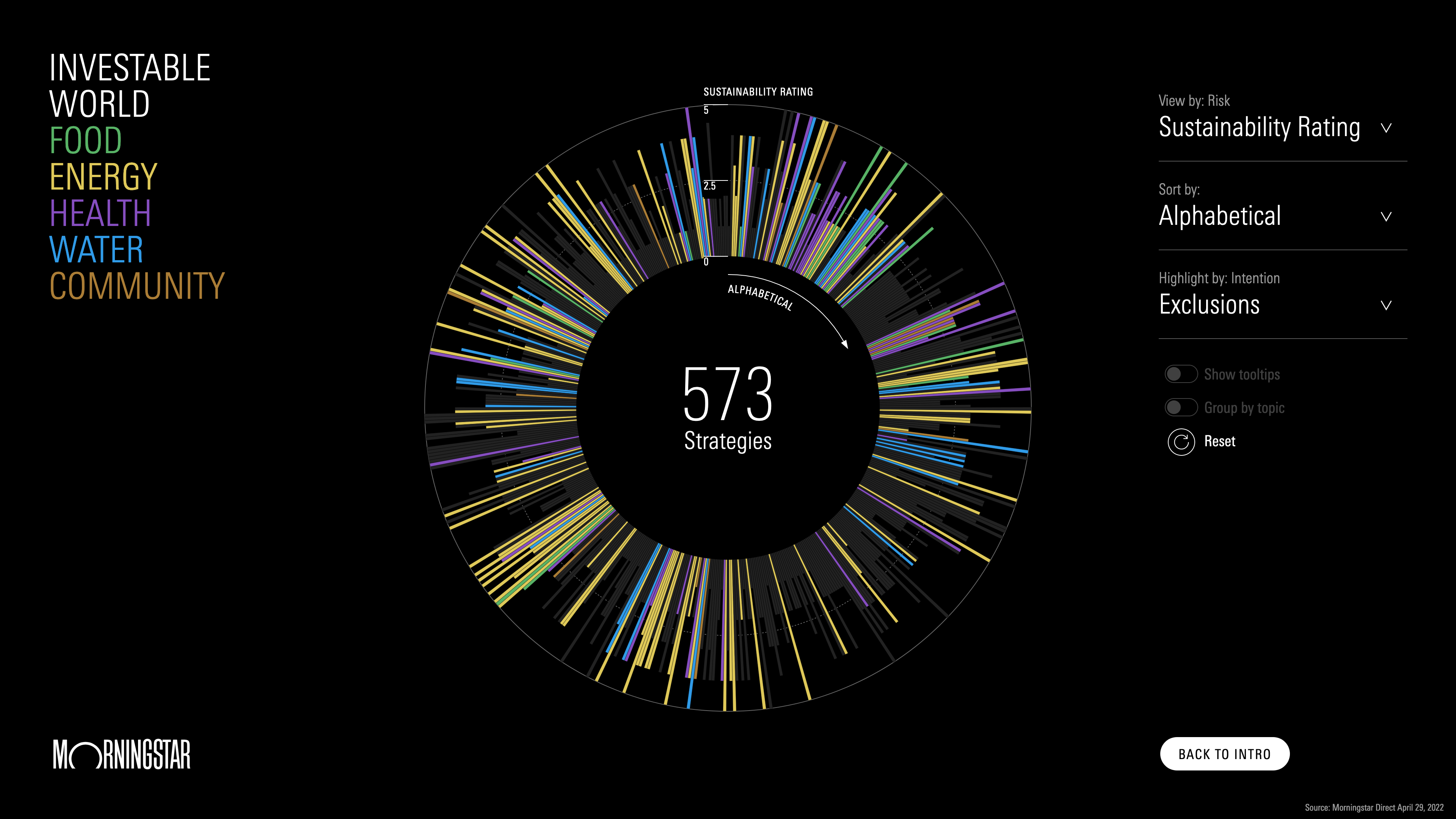 Investable World Data Explorer
