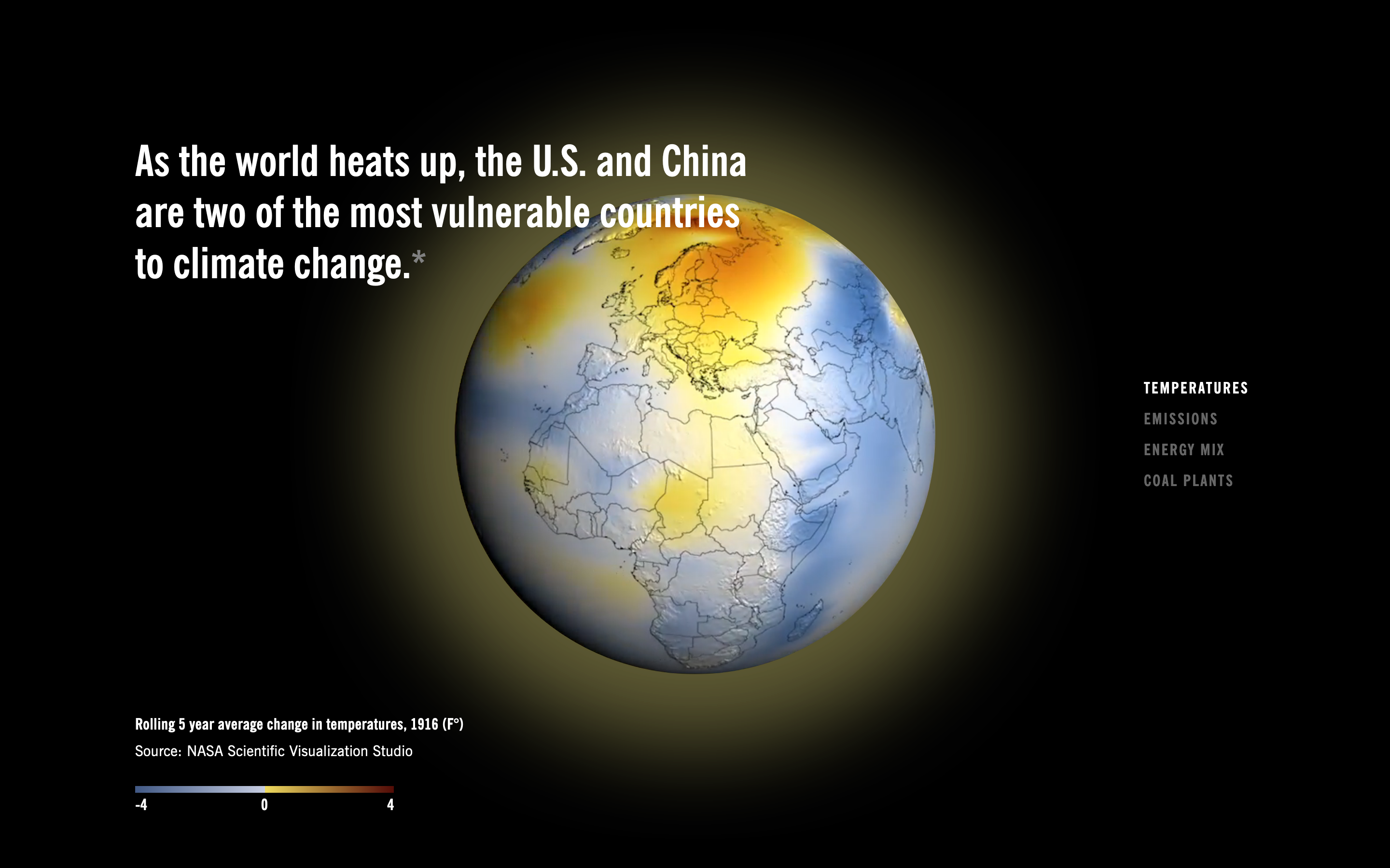 Rebuilding U.S. - China Climate Cooperation: Temperature Globe View