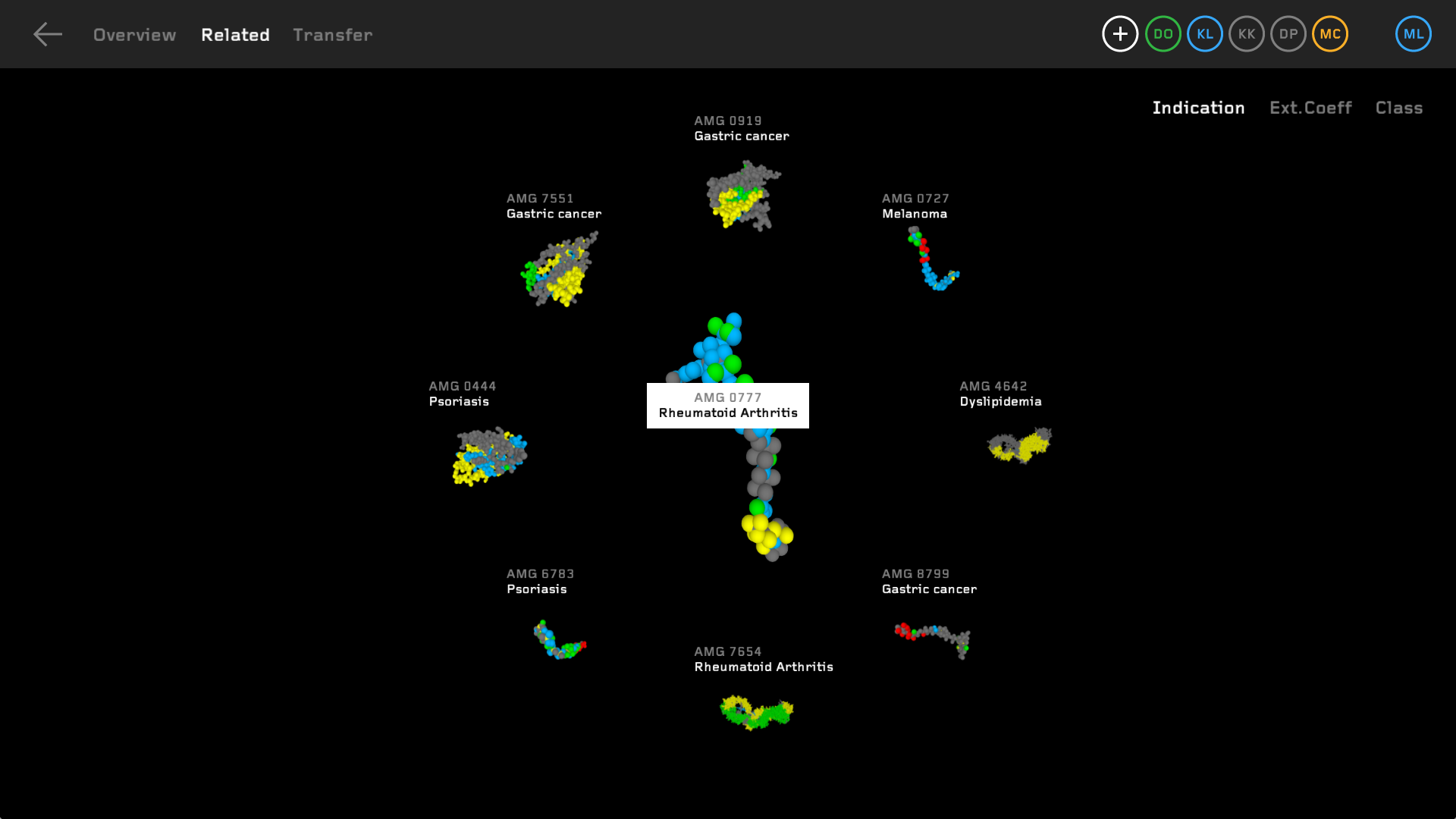 Amgen Atlas Related View Screen