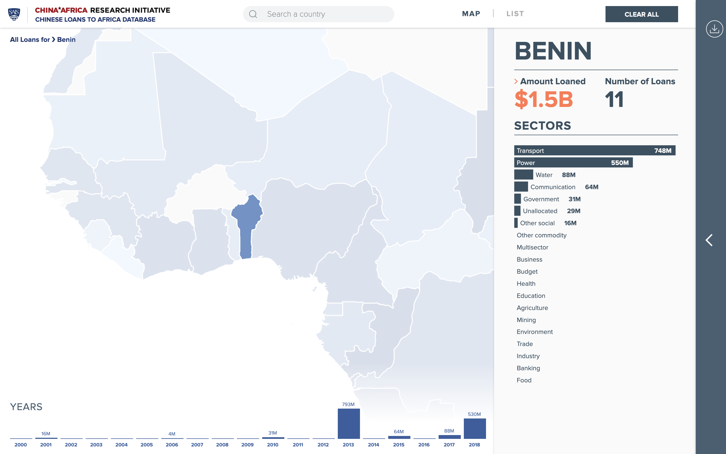 Chinese Loans to Africa Database- Map View: Benin