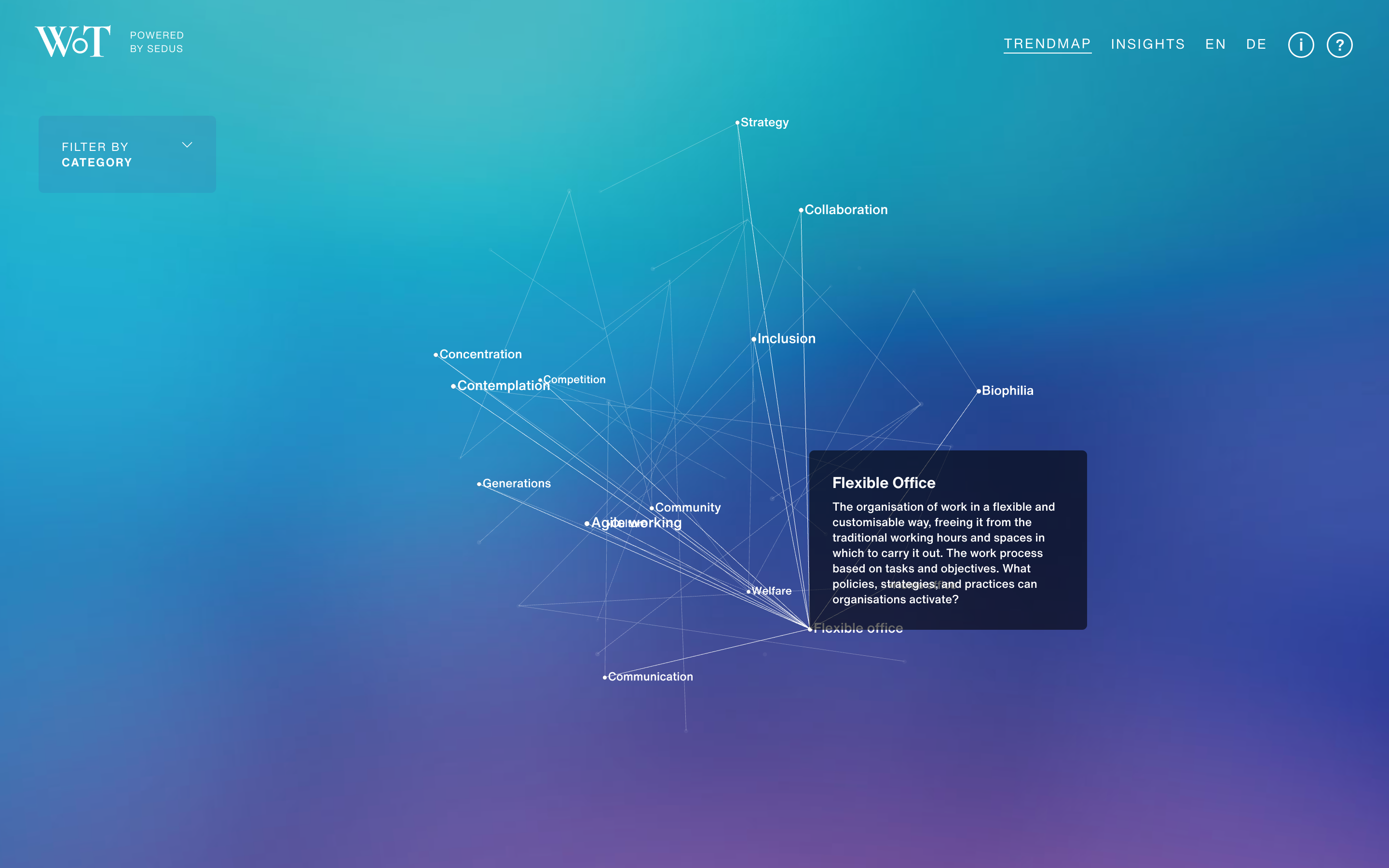 The Workscape of Tomorrow: Network Graph, Flexible Office